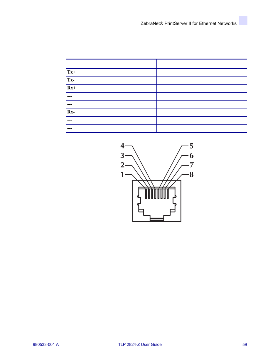 Zebranet® printserver ii for ethernet networks | MTD TLP 2824-Z User Manual | Page 59 / 64