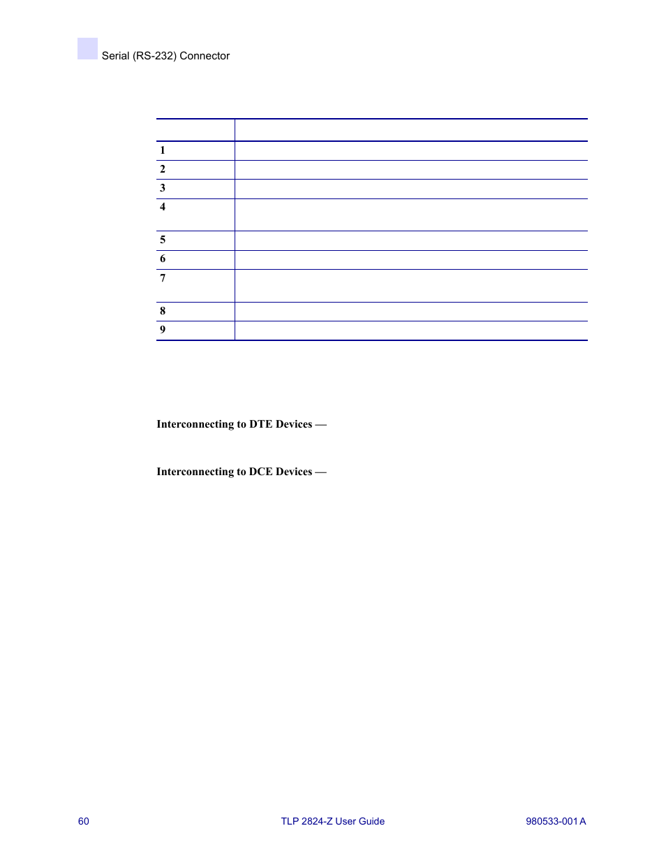Serial (rs-232) connector | MTD TLP 2824-Z User Manual | Page 60 / 64