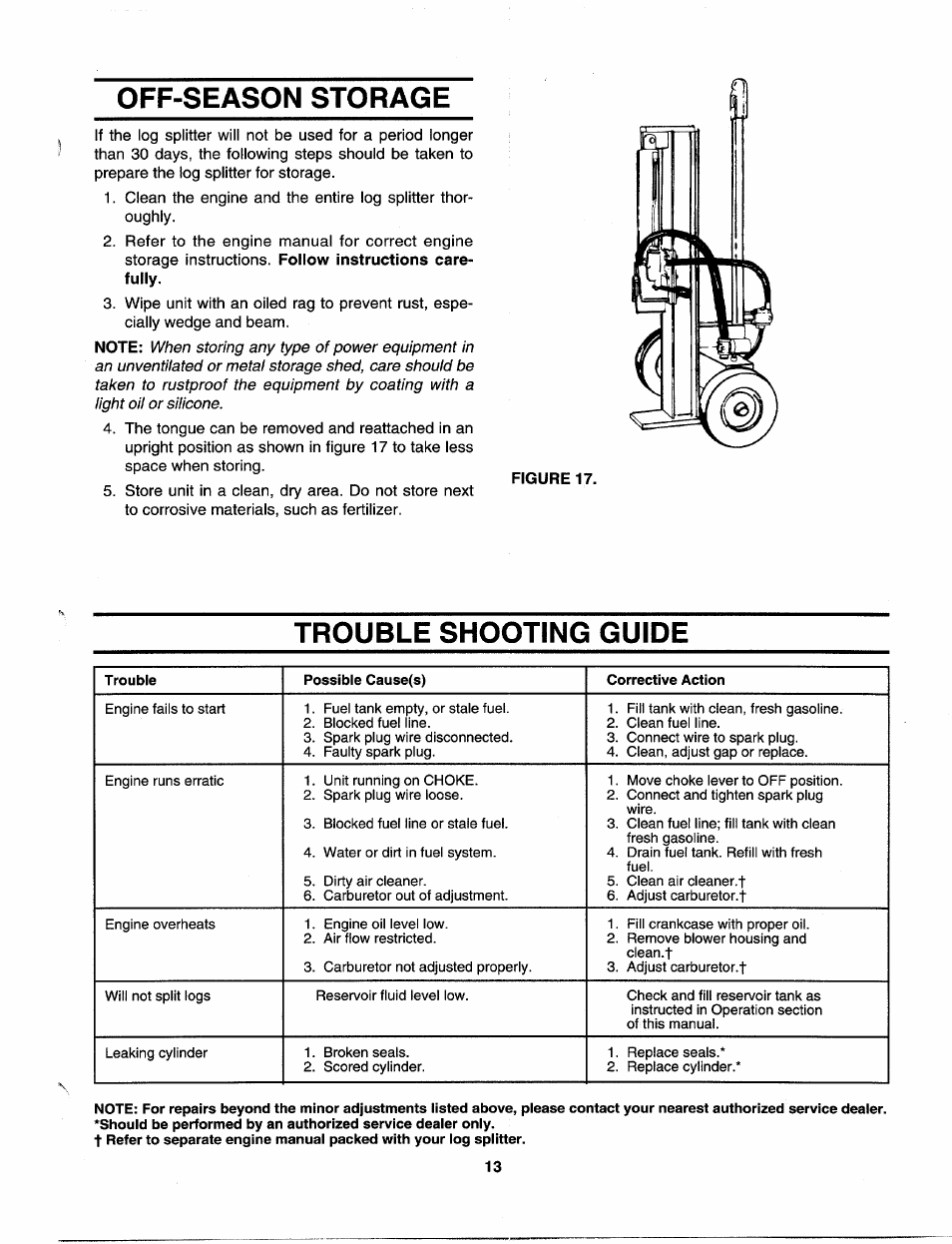 Off-season storage, Trouble shooting guide | MTD 243-630-000 User Manual | Page 13 / 20