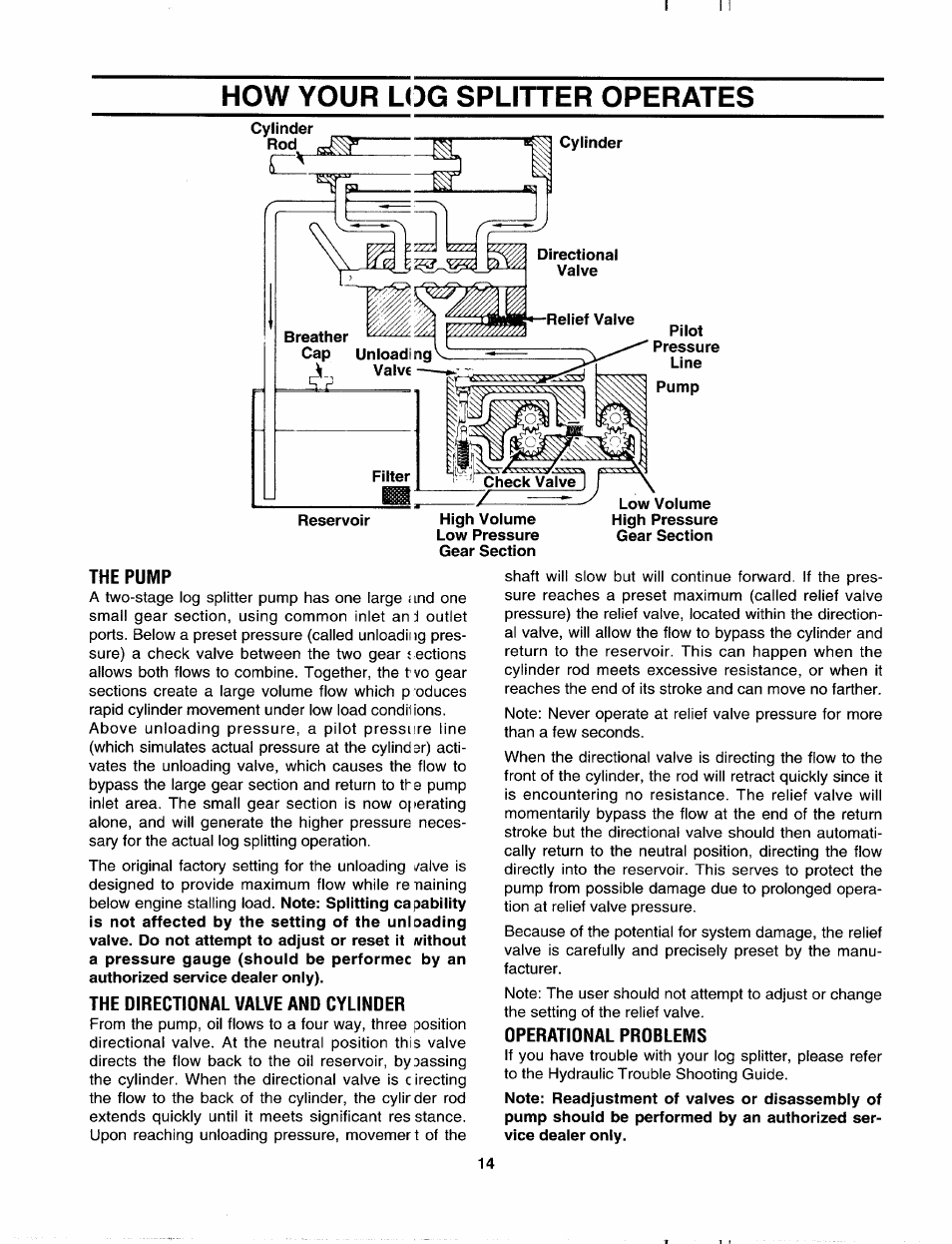 How your log splitter operates, The pump, The directional valve and cylinder | Operational problems | MTD 243-630-000 User Manual | Page 14 / 20