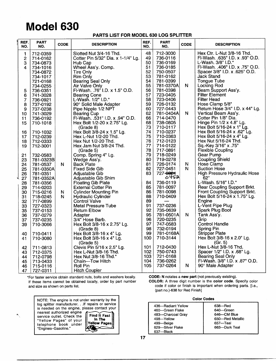 Model 630 | MTD 243-630-000 User Manual | Page 17 / 20