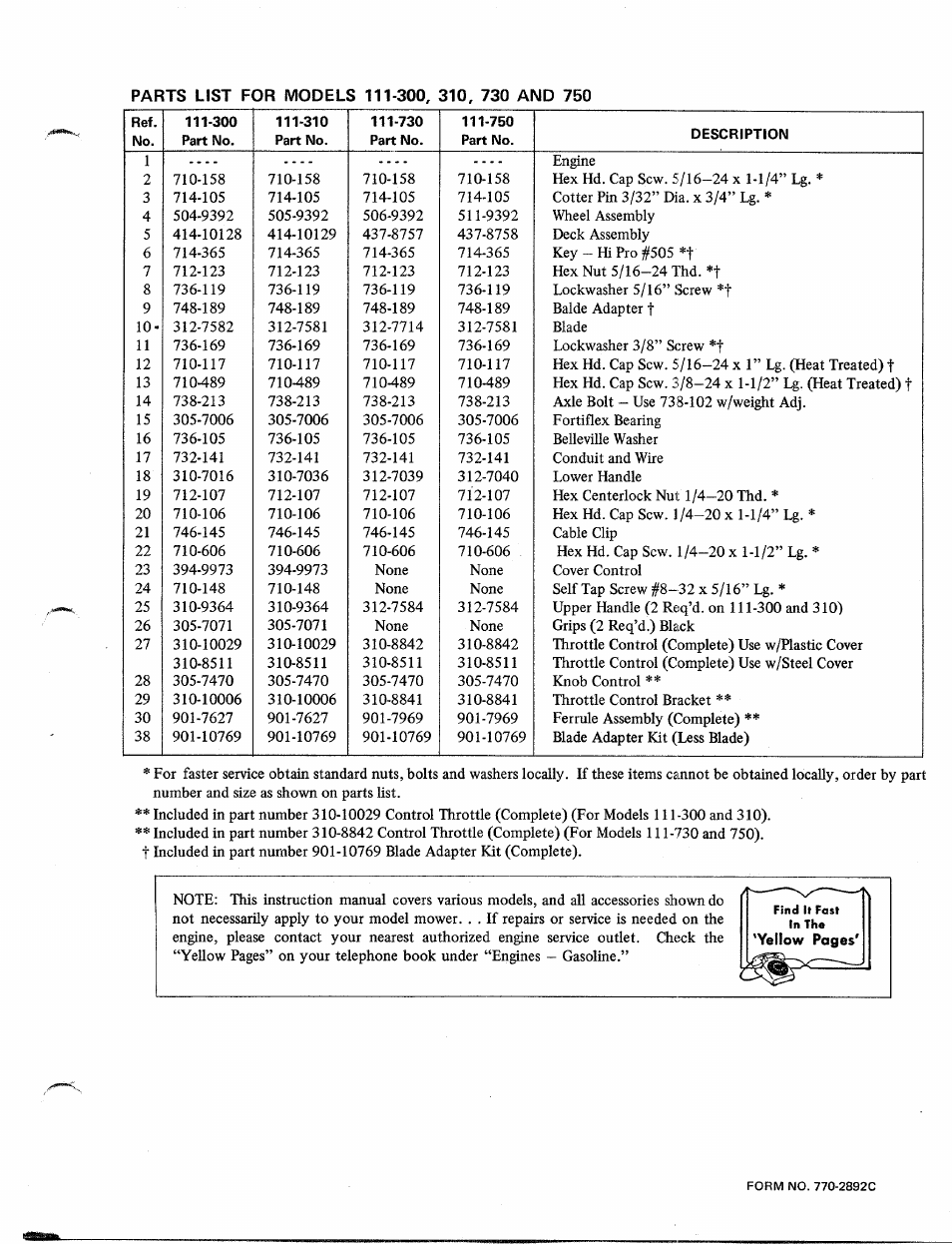 MTD 111-310 User Manual | Page 3 / 4