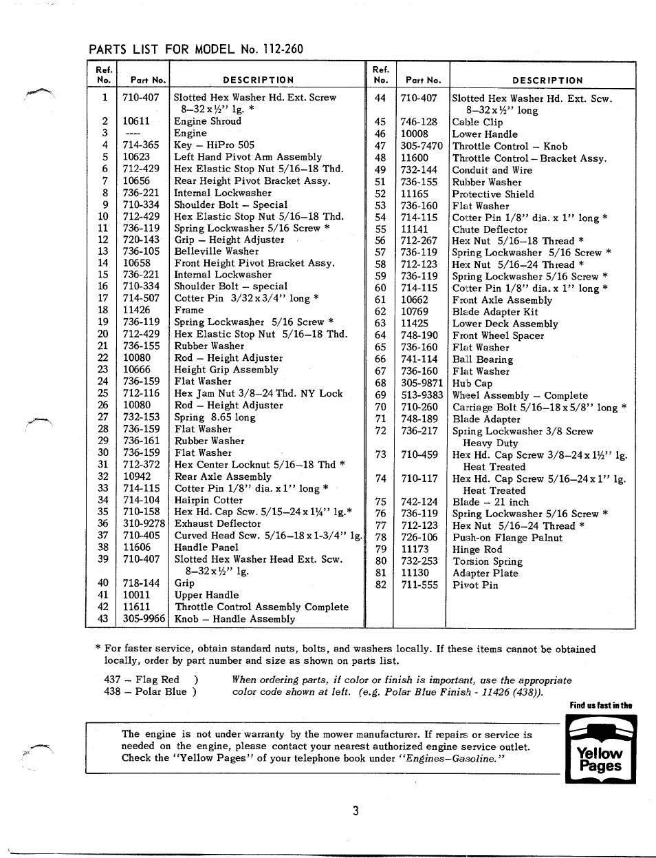 Parts list for model no. 112-260 | MTD 112-260 User Manual | Page 3 / 6
