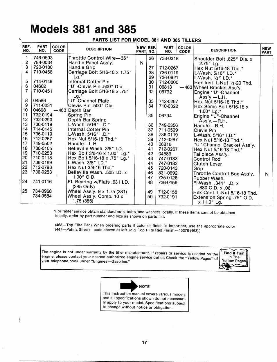 MTD 214-381-000 User Manual | Page 17 / 23