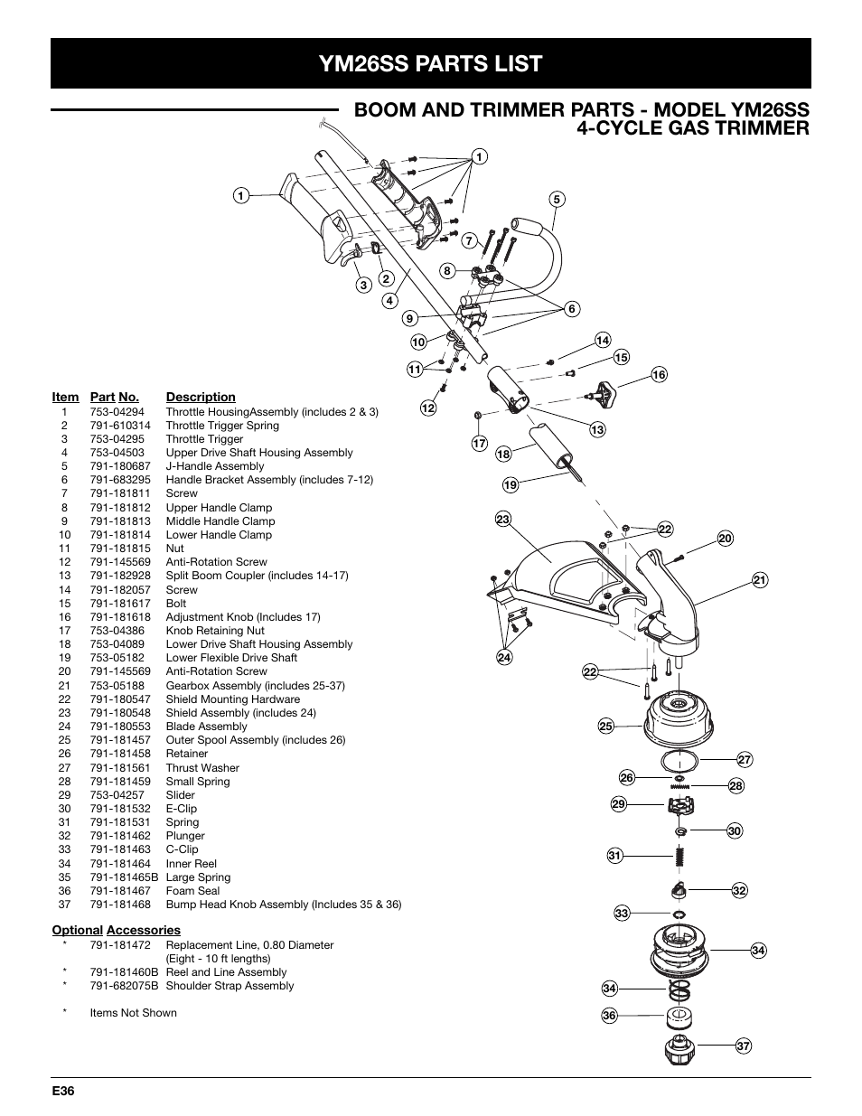 Ym26ss parts list | MTD YM26CO User Manual | Page 100 / 104