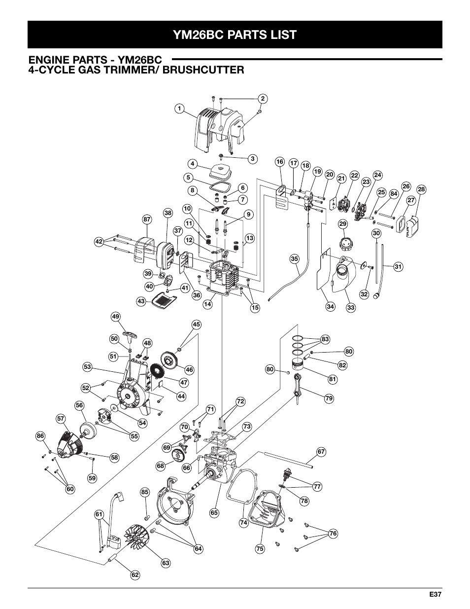 Ym26bc parts list | MTD YM26CO User Manual | Page 101 / 104