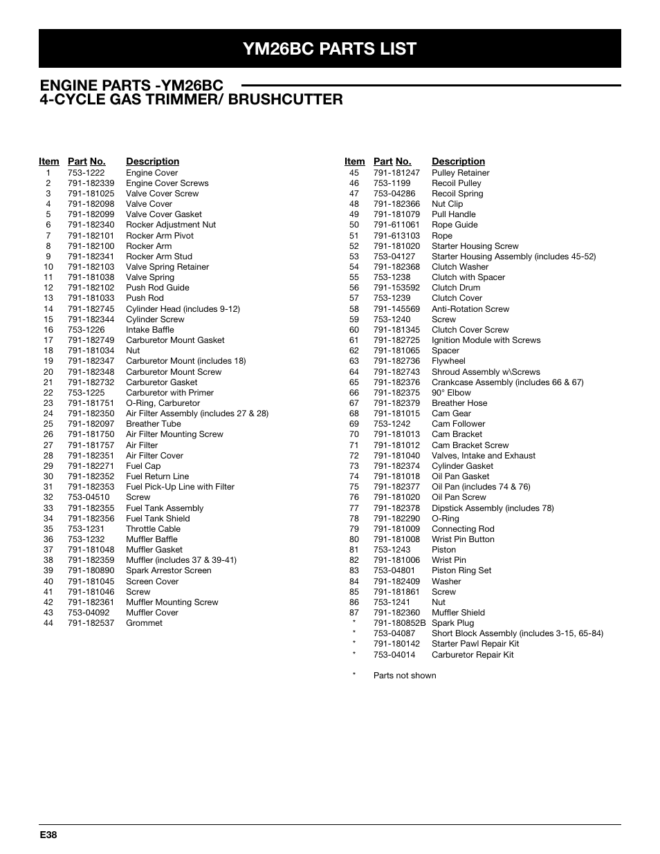 Ym26bc parts list | MTD YM26CO User Manual | Page 102 / 104