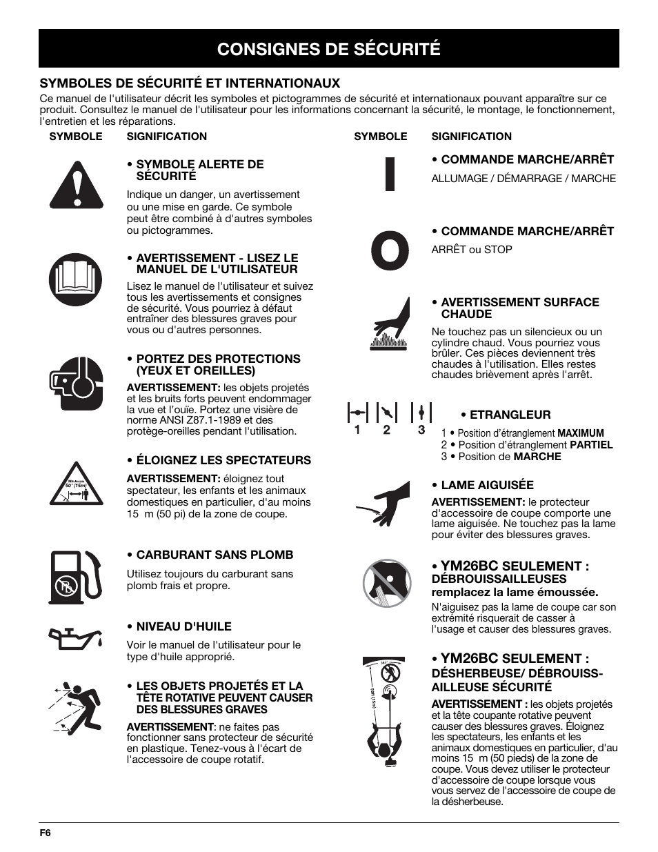 Consignes de sécurité, Ym26bc | MTD YM26CO User Manual | Page 38 / 104