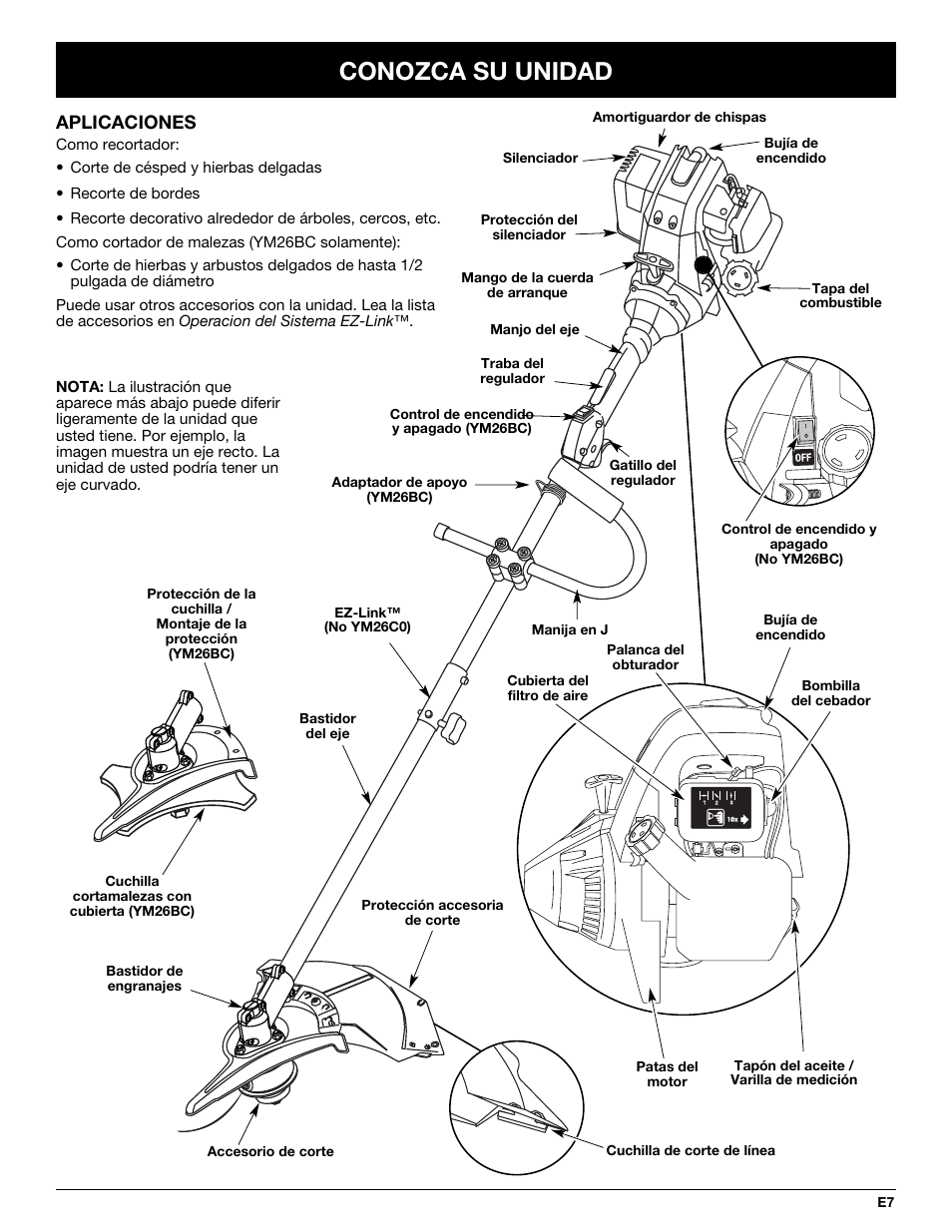 Conozca su unidad, Aplicaciones | MTD YM26CO User Manual | Page 71 / 104