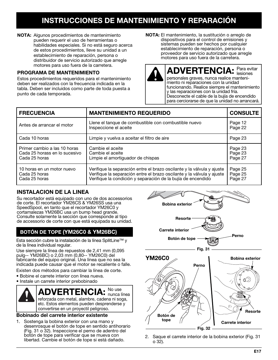 Advertencia, Instrucciones de mantenimiento y reparación, Ym26c0 | MTD YM26CO User Manual | Page 81 / 104