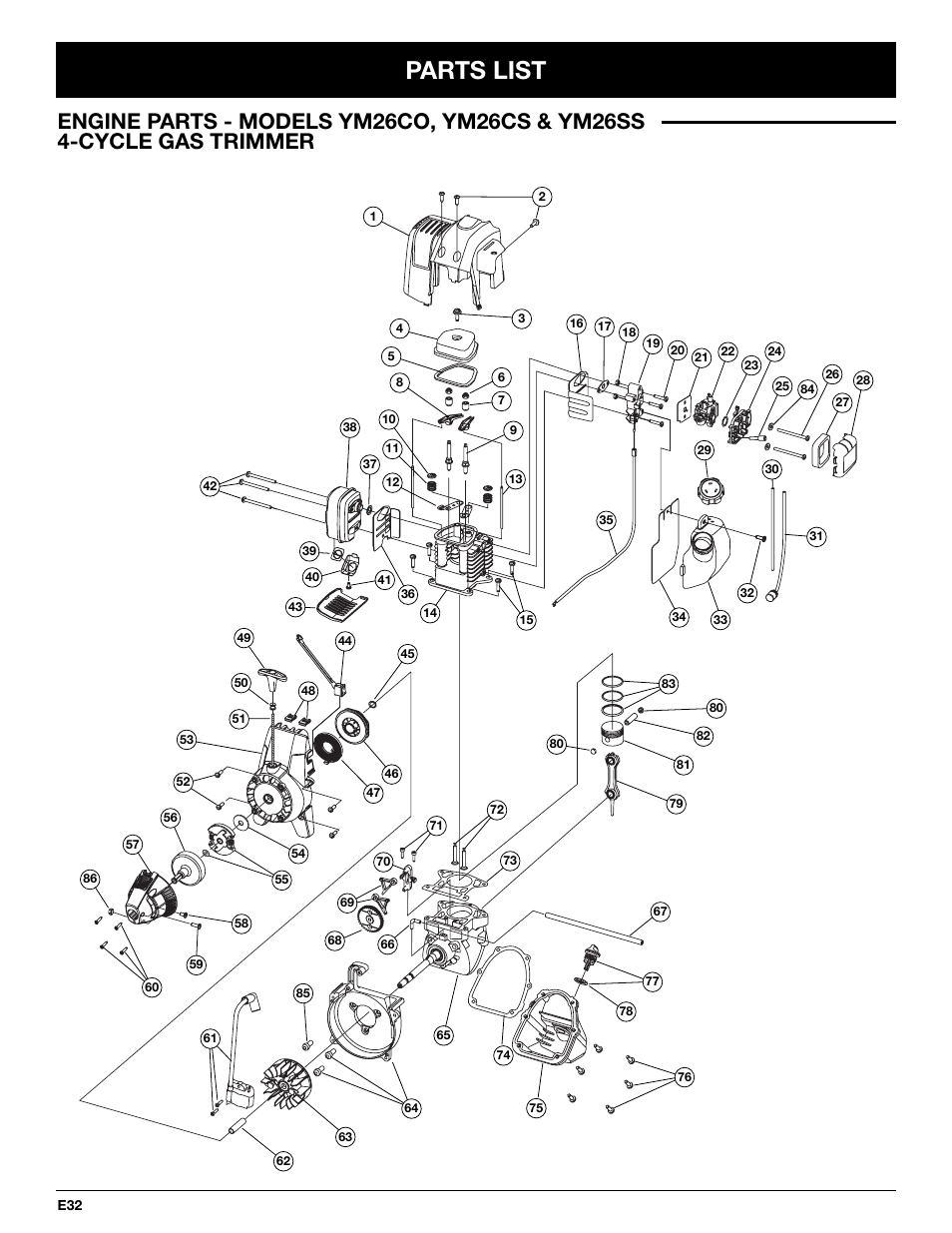 Parts list | MTD YM26CO User Manual | Page 96 / 104