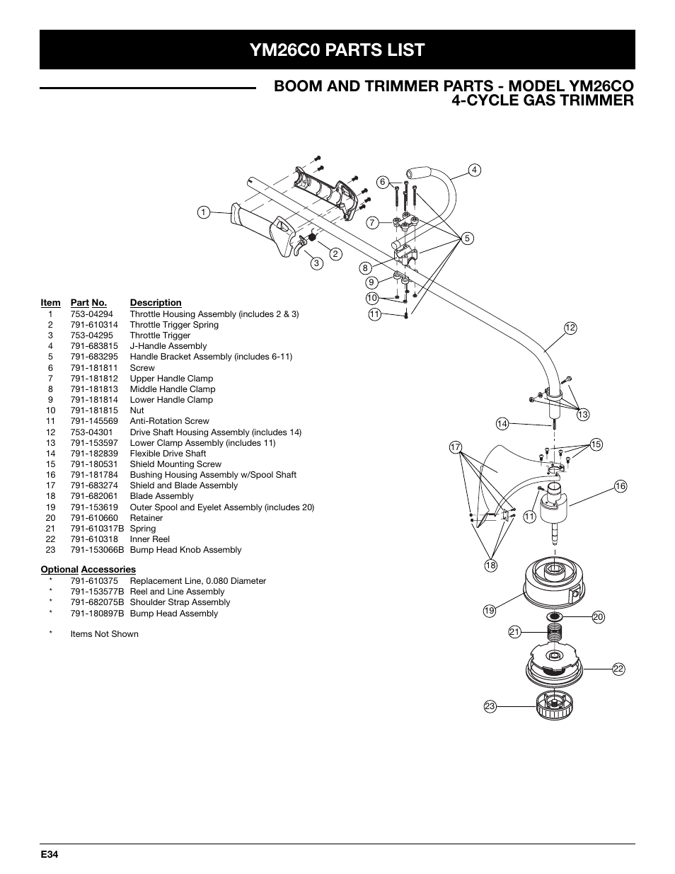 Ym26c0 parts list | MTD YM26CO User Manual | Page 98 / 104