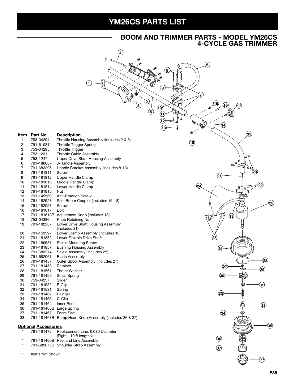 Ym26cs parts list | MTD YM26CO User Manual | Page 99 / 104