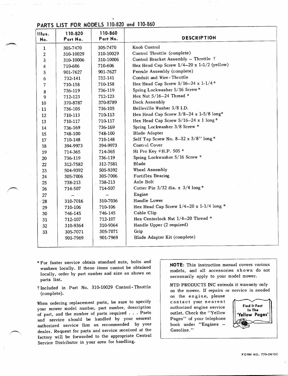 MTD 110-860 User Manual | Page 3 / 4