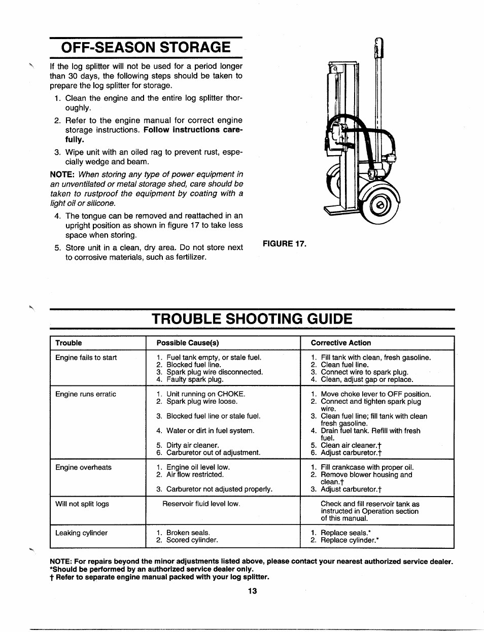 Off-season storage, Trouble shooting guide | MTD 243-635-000 User Manual | Page 13 / 20