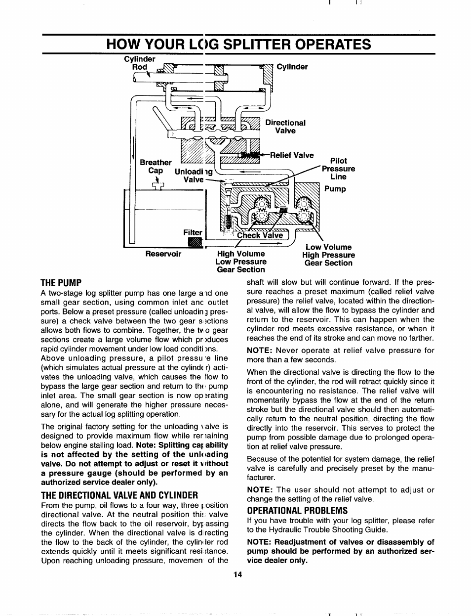 How your log splitter operates, The pump, The directional valve and cylinder | Operatidnal prdblems | MTD 243-635-000 User Manual | Page 14 / 20