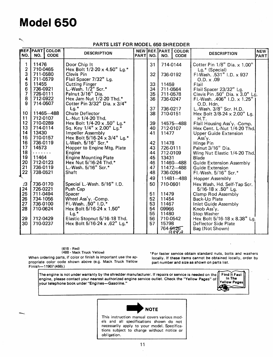 Model 650 | MTD 245-650-000 User Manual | Page 11 / 12