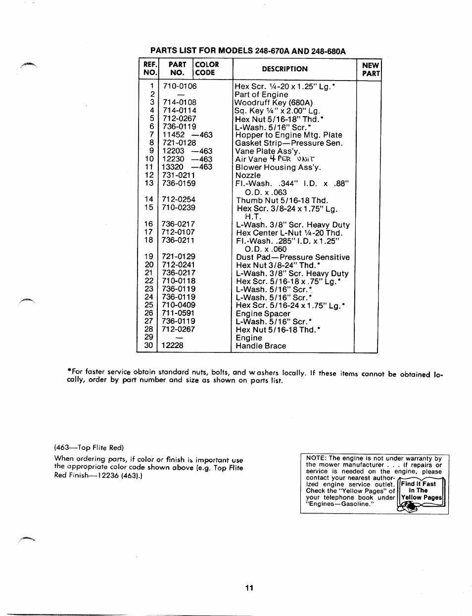 MTD 248-670A User Manual | Page 11 / 12