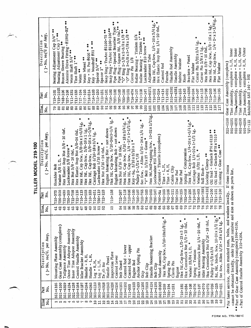 Tiller model 219-100 | MTD 219-100 User Manual | Page 3 / 6