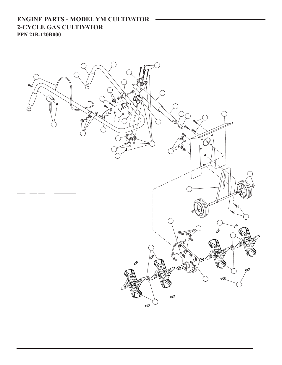 MTD YM CULTIVATOR User Manual | Page 2 / 2
