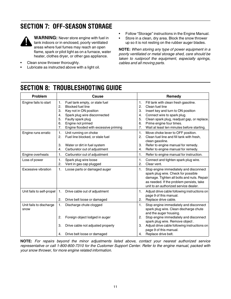 Warning | MTD 295 User Manual | Page 11 / 28