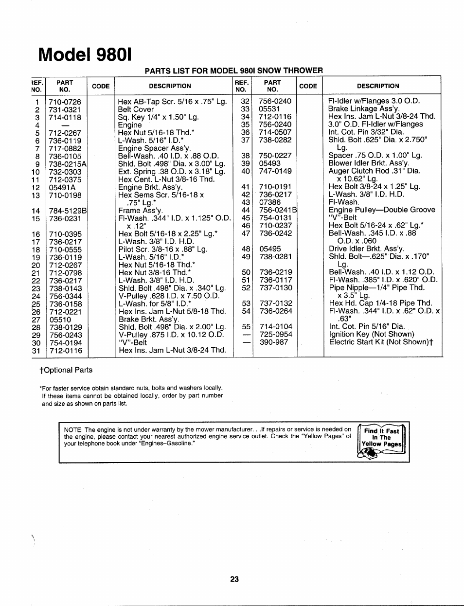 Model 9801 | MTD 312-980I000 User Manual | Page 23 / 28