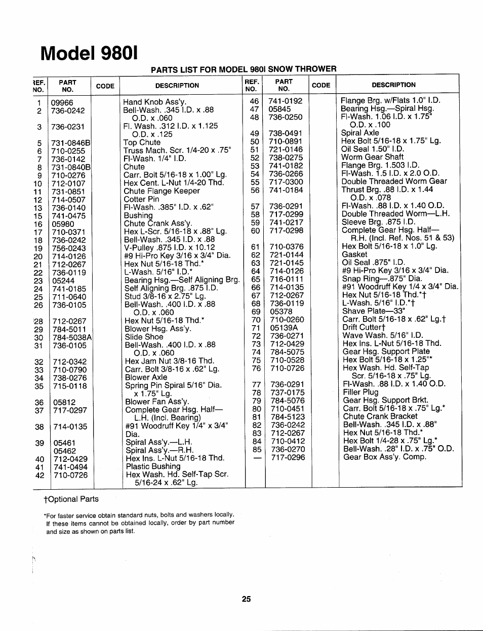 Model 9801 | MTD 312-980I000 User Manual | Page 25 / 28