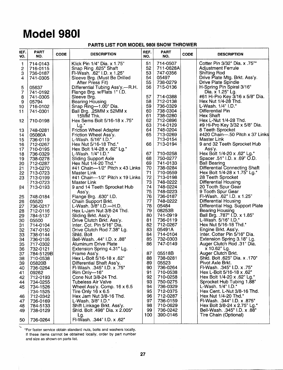 Model 9801 | MTD 312-980I000 User Manual | Page 27 / 28