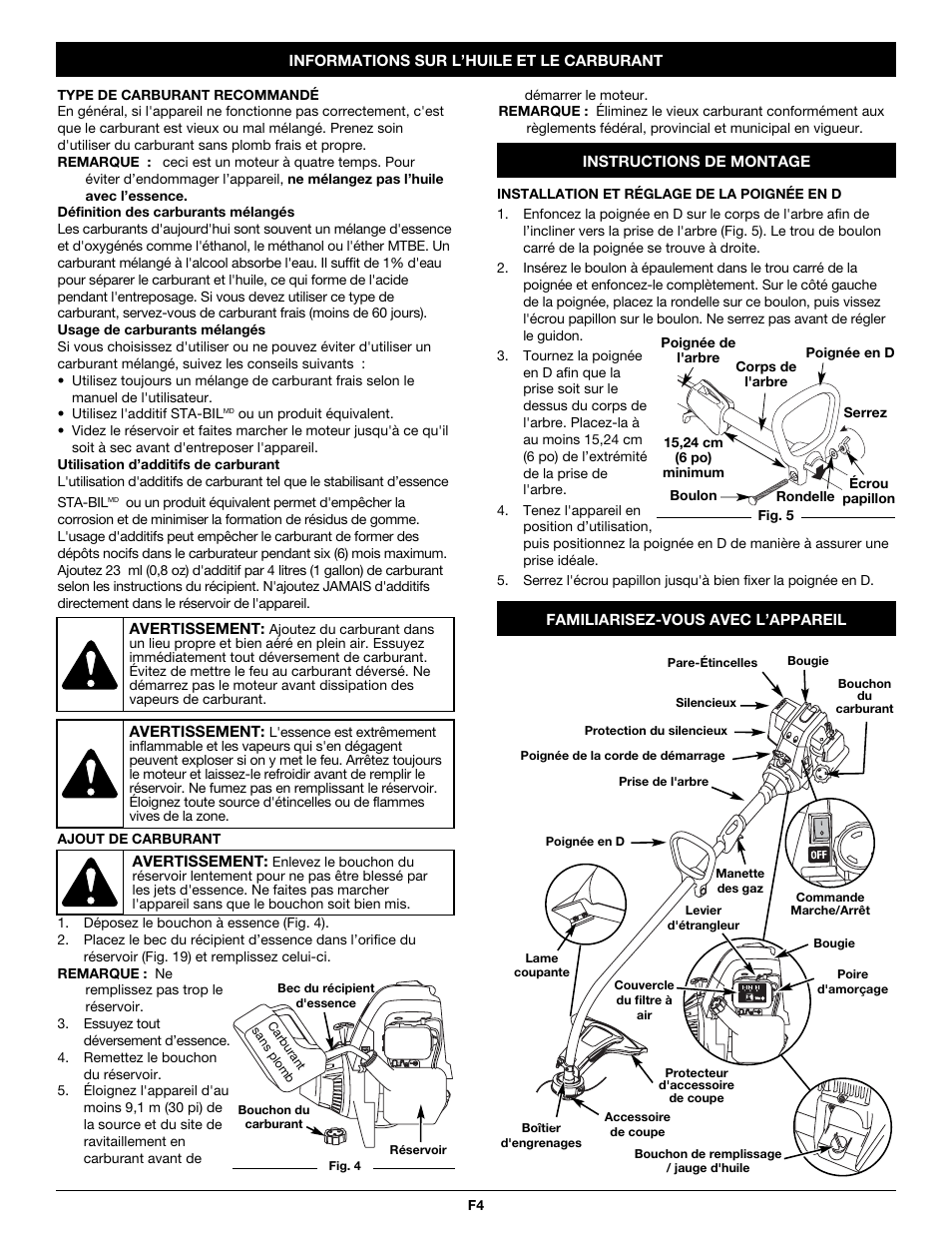 MTD TB26CO User Manual | Page 20 / 52