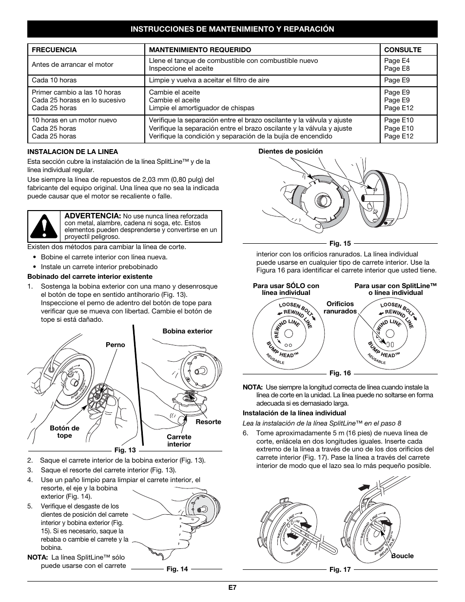 MTD TB26CO User Manual | Page 39 / 52