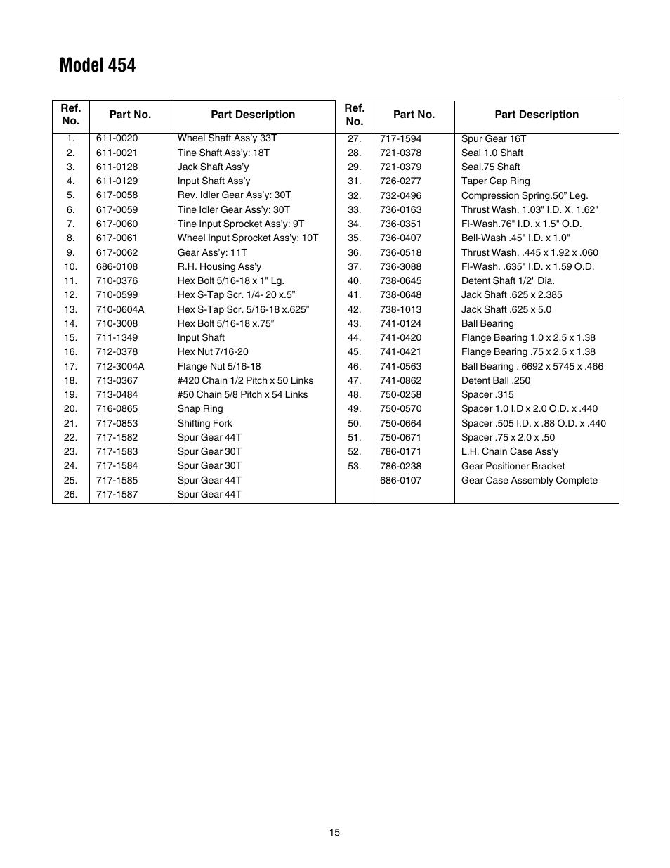 Model 454 | MTD 454 User Manual | Page 15 / 20