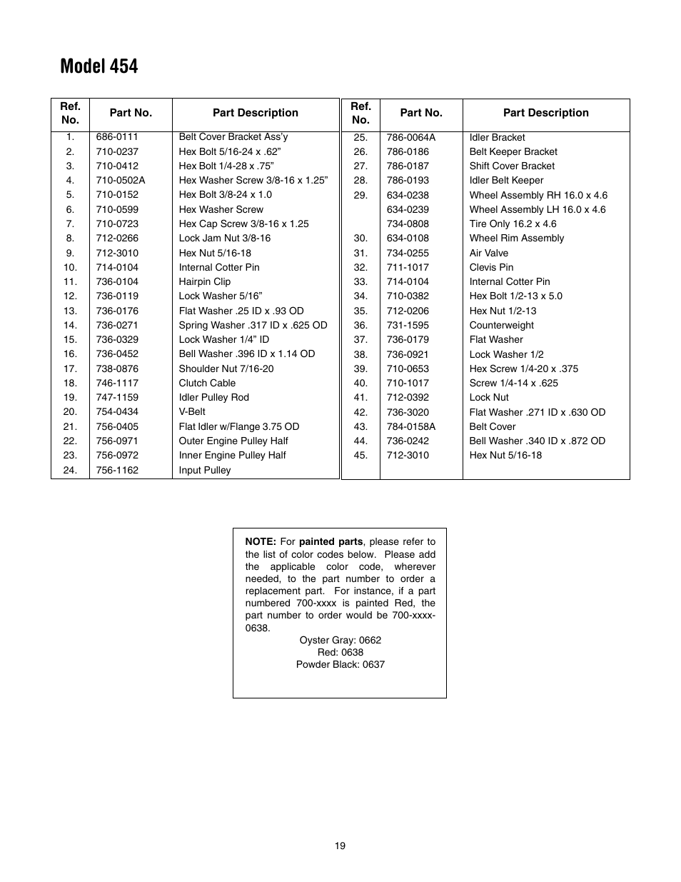 Model 454 | MTD 454 User Manual | Page 19 / 20