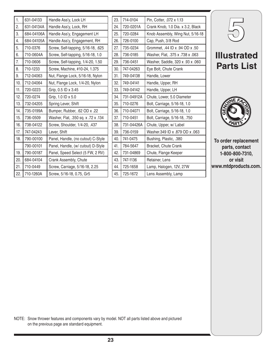 Illustrated parts list | MTD D Style User Manual | Page 23 / 28