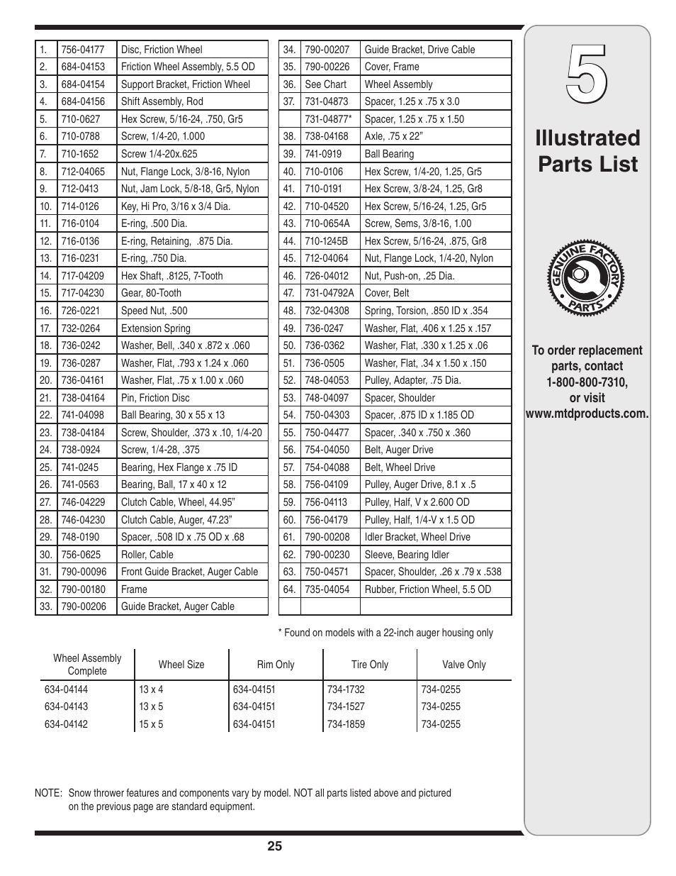 Illustrated parts list | MTD D Style User Manual | Page 25 / 28