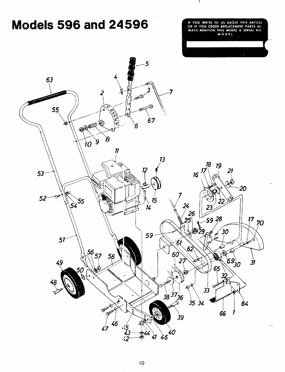 Models 596 and 24596 | MTD 245-596-000 User Manual | Page 10 / 12