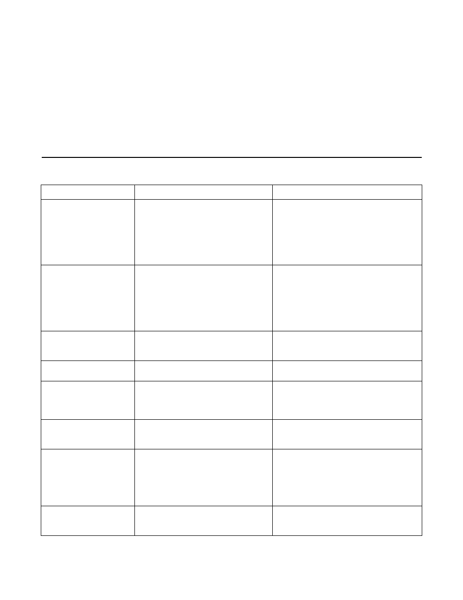 MTD 080 Thru 099 User Manual | Page 13 / 16