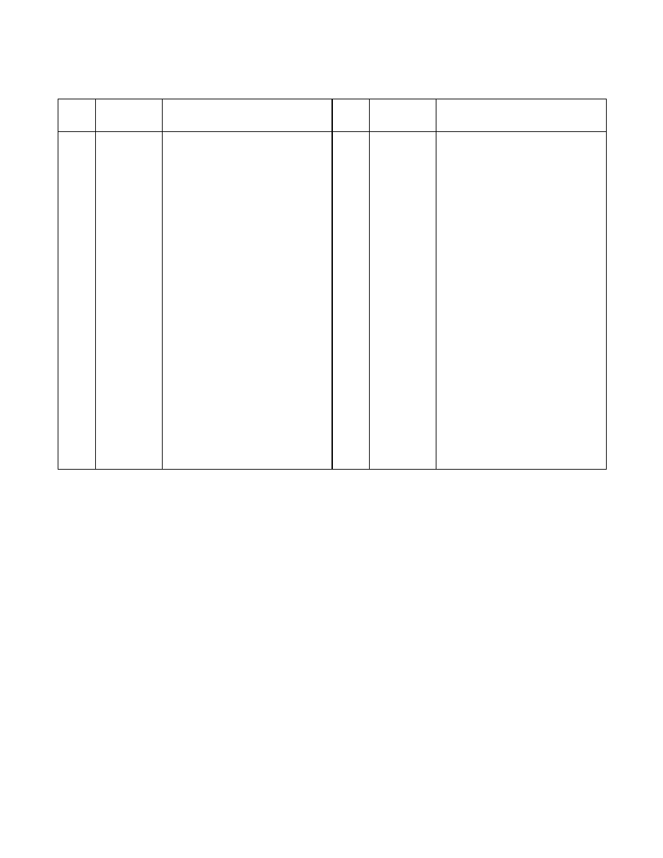 MTD 080 Thru 099 User Manual | Page 15 / 16