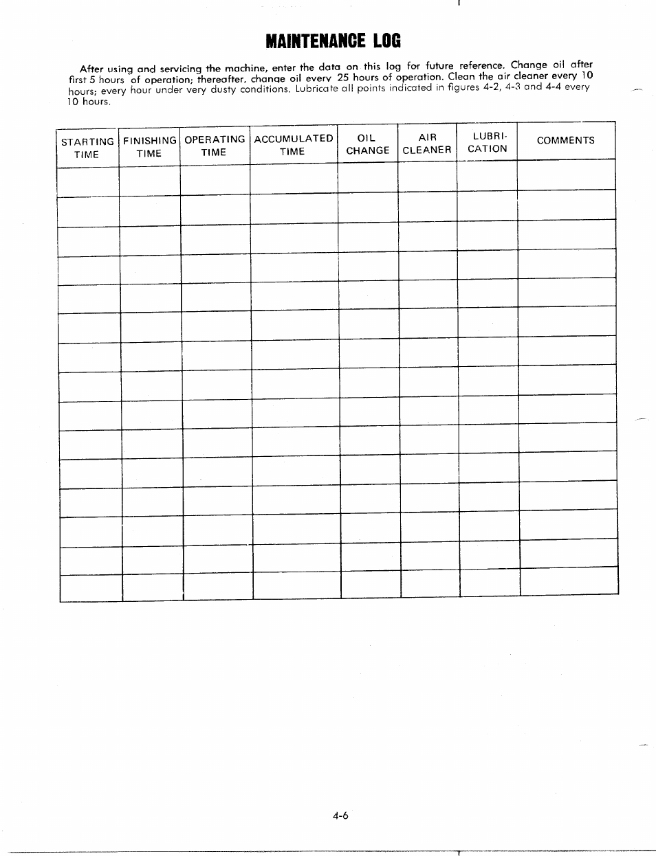 Maintenance log | MTD 1850 User Manual | Page 16 / 23