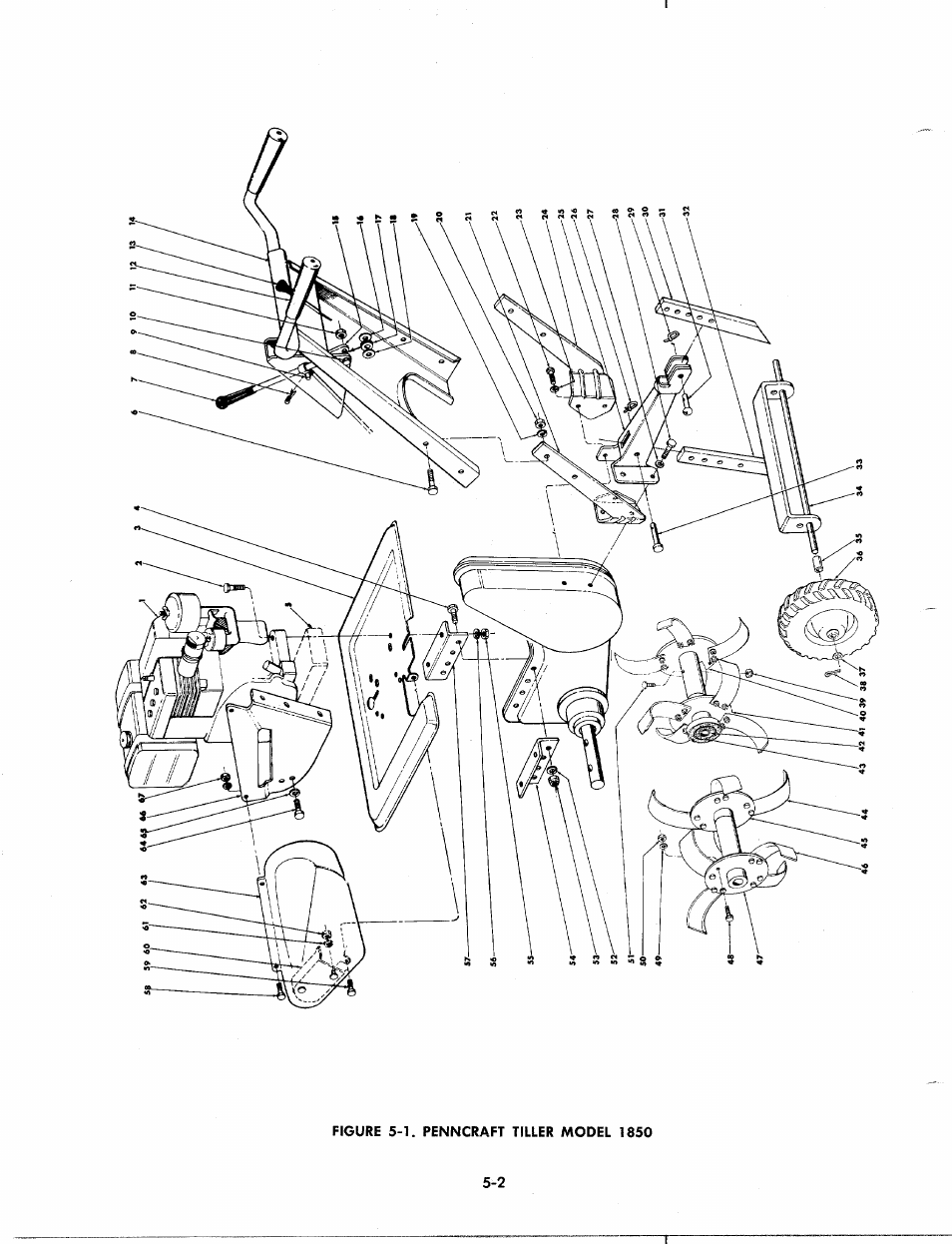 MTD 1850 User Manual | Page 18 / 23