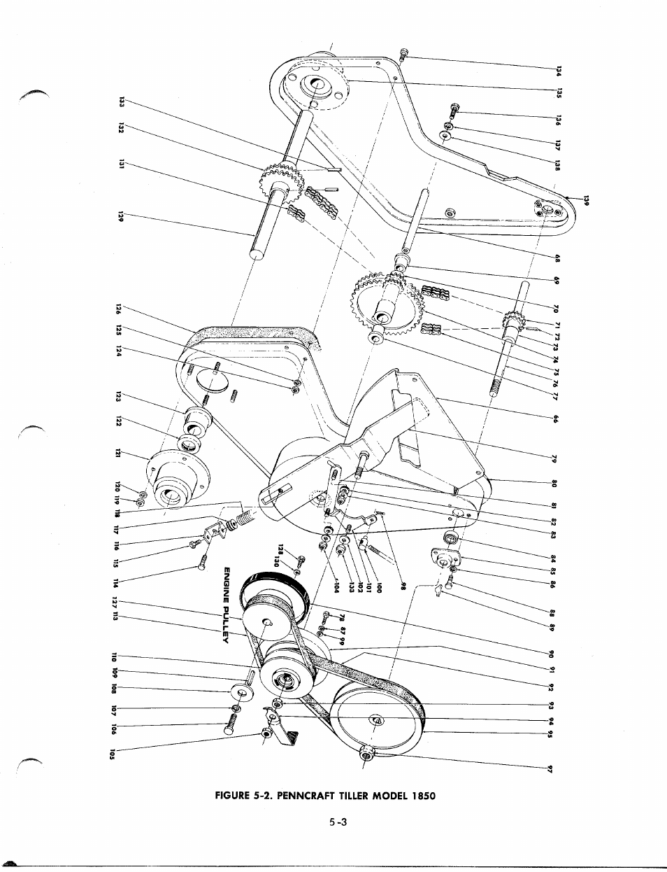 MTD 1850 User Manual | Page 19 / 23