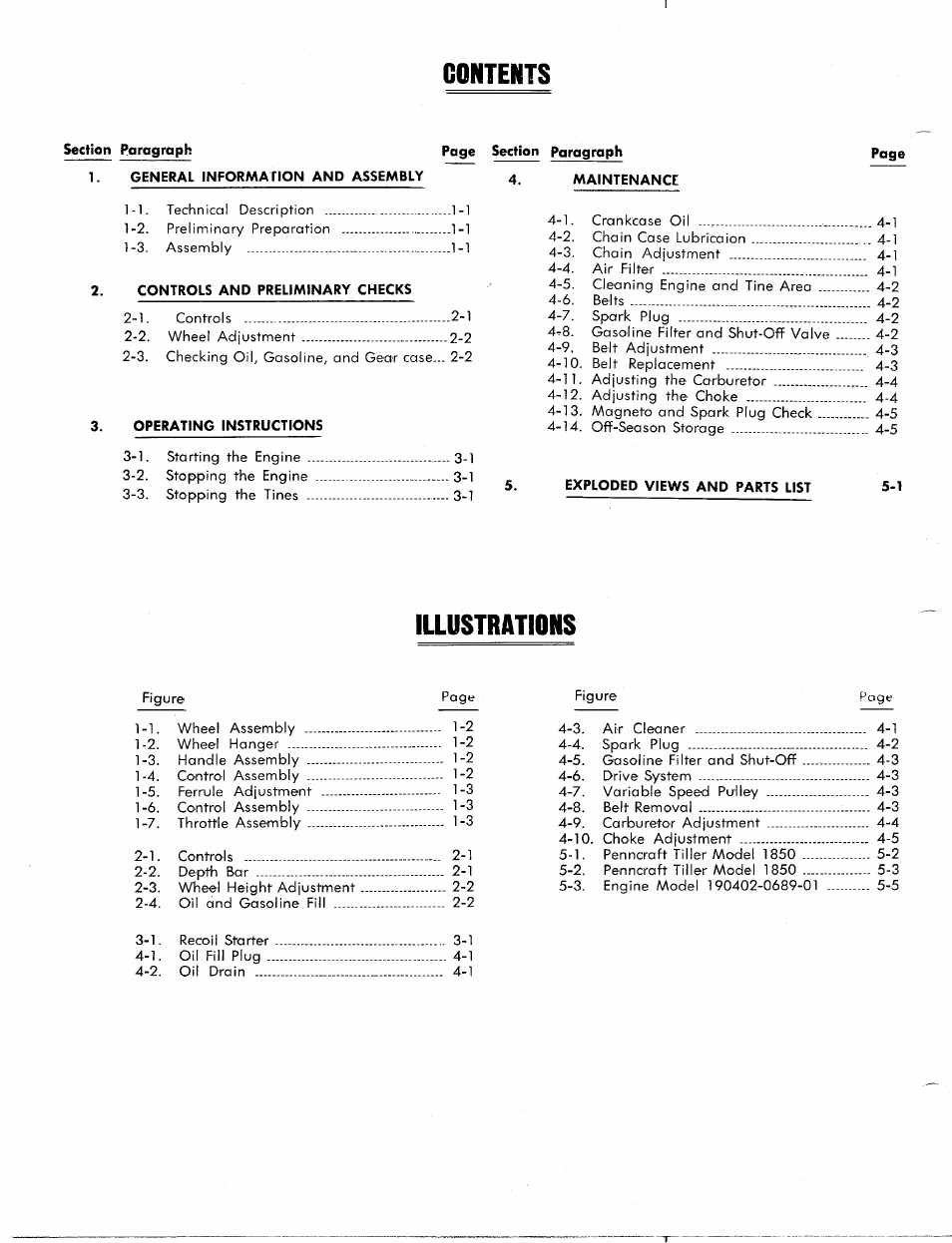 MTD 1850 User Manual | Page 2 / 23