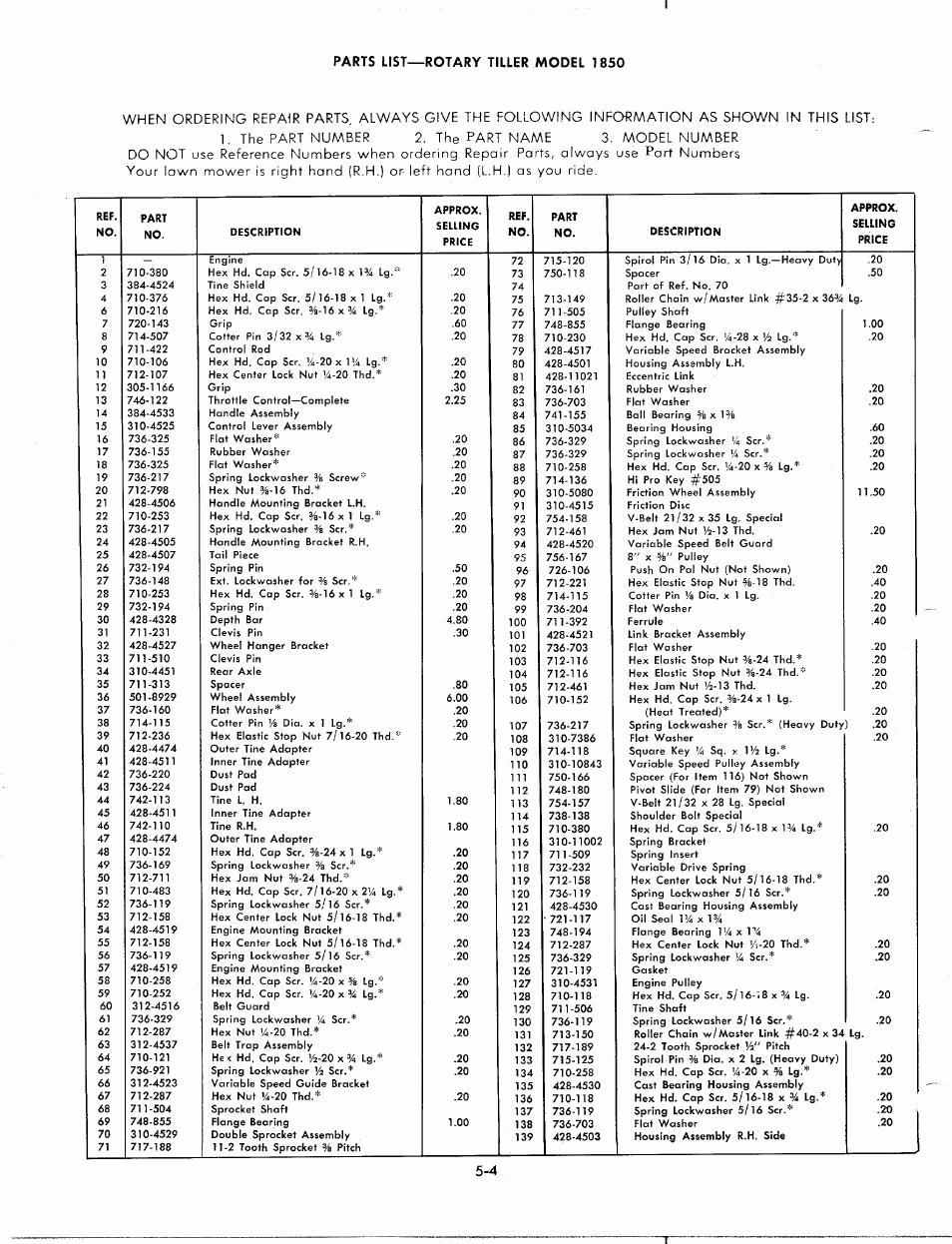 MTD 1850 User Manual | Page 20 / 23