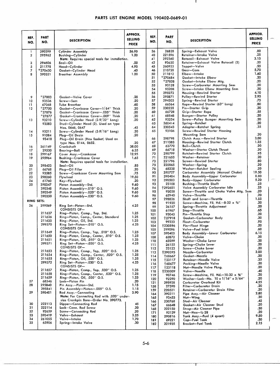 MTD 1850 User Manual | Page 22 / 23