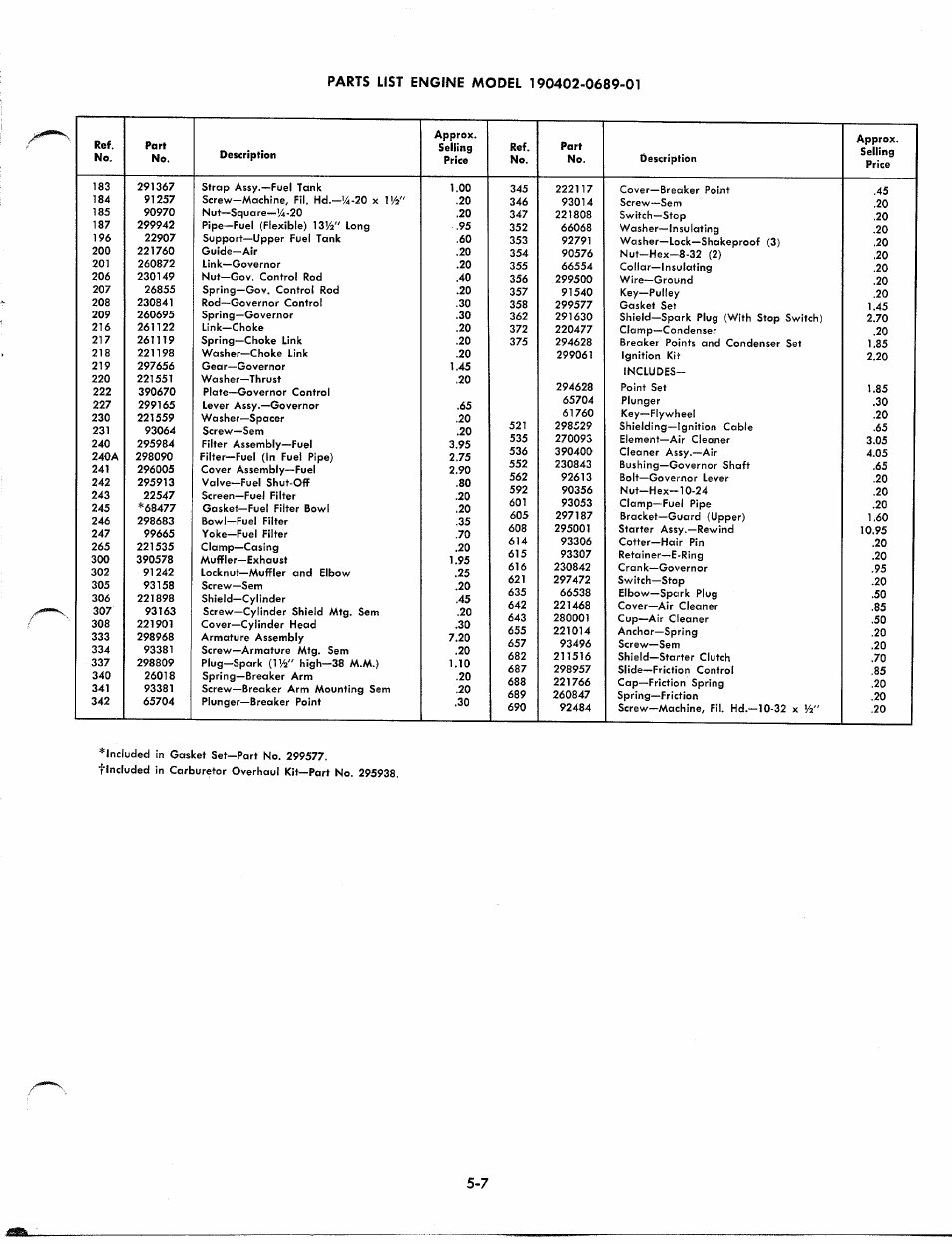 MTD 1850 User Manual | Page 23 / 23