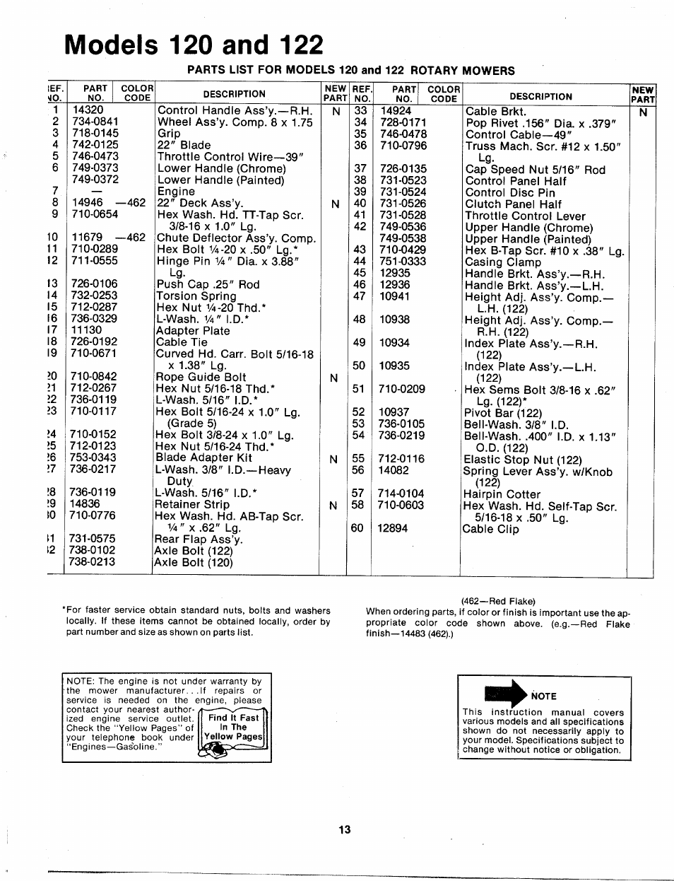 Models 120 and 122 | MTD 113-120A User Manual | Page 13 / 14