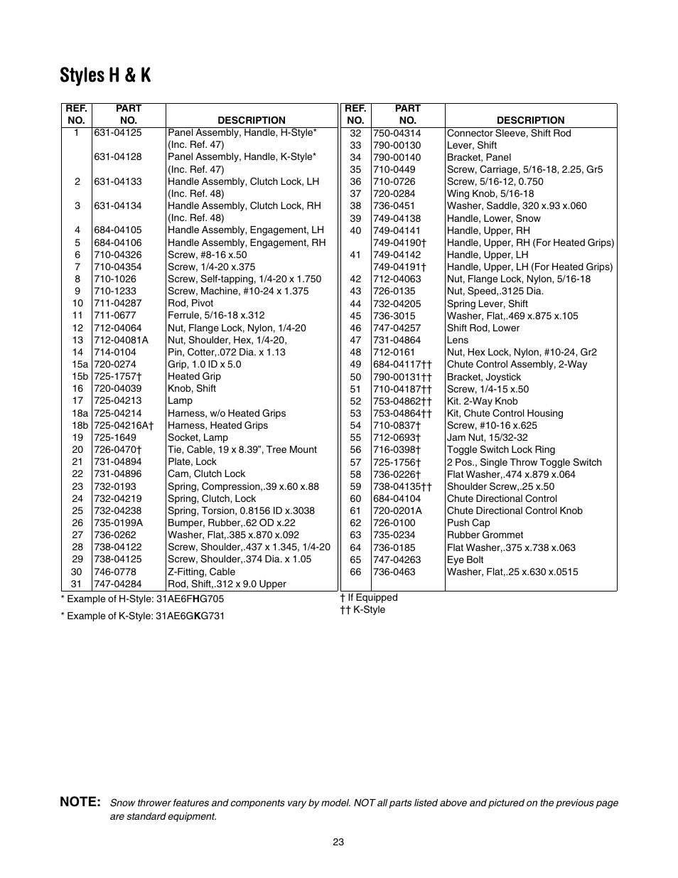 Styles h & k | MTD 769-01276A User Manual | Page 23 / 28