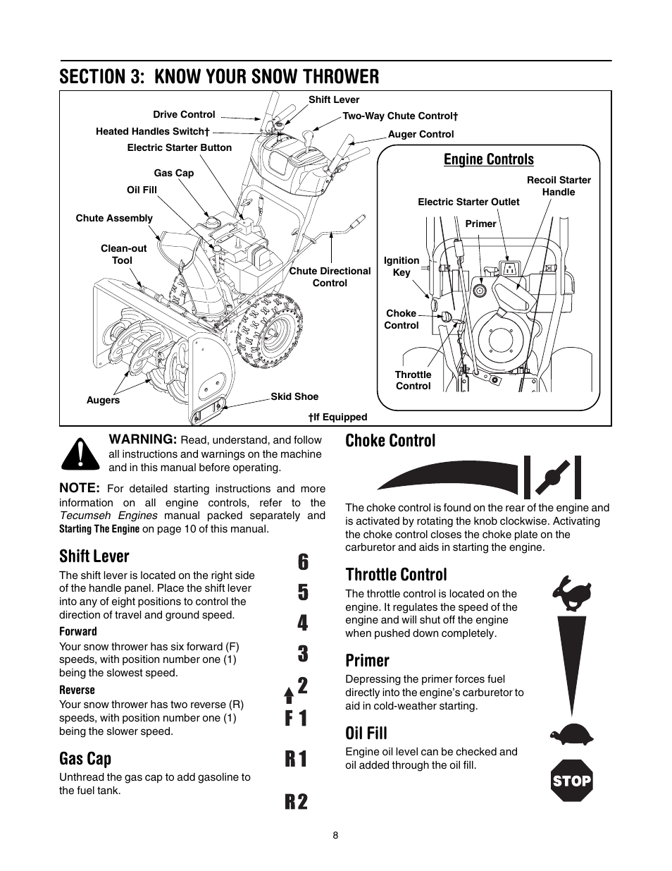 Section 3: know your snow thrower, Shift lever, Gas cap | Choke control, Throttle control, Primer, Oil fill, Engine controls | MTD 769-01276A User Manual | Page 8 / 28