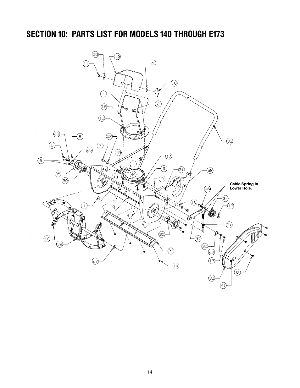 MTD E173 User Manual | Page 14 / 24