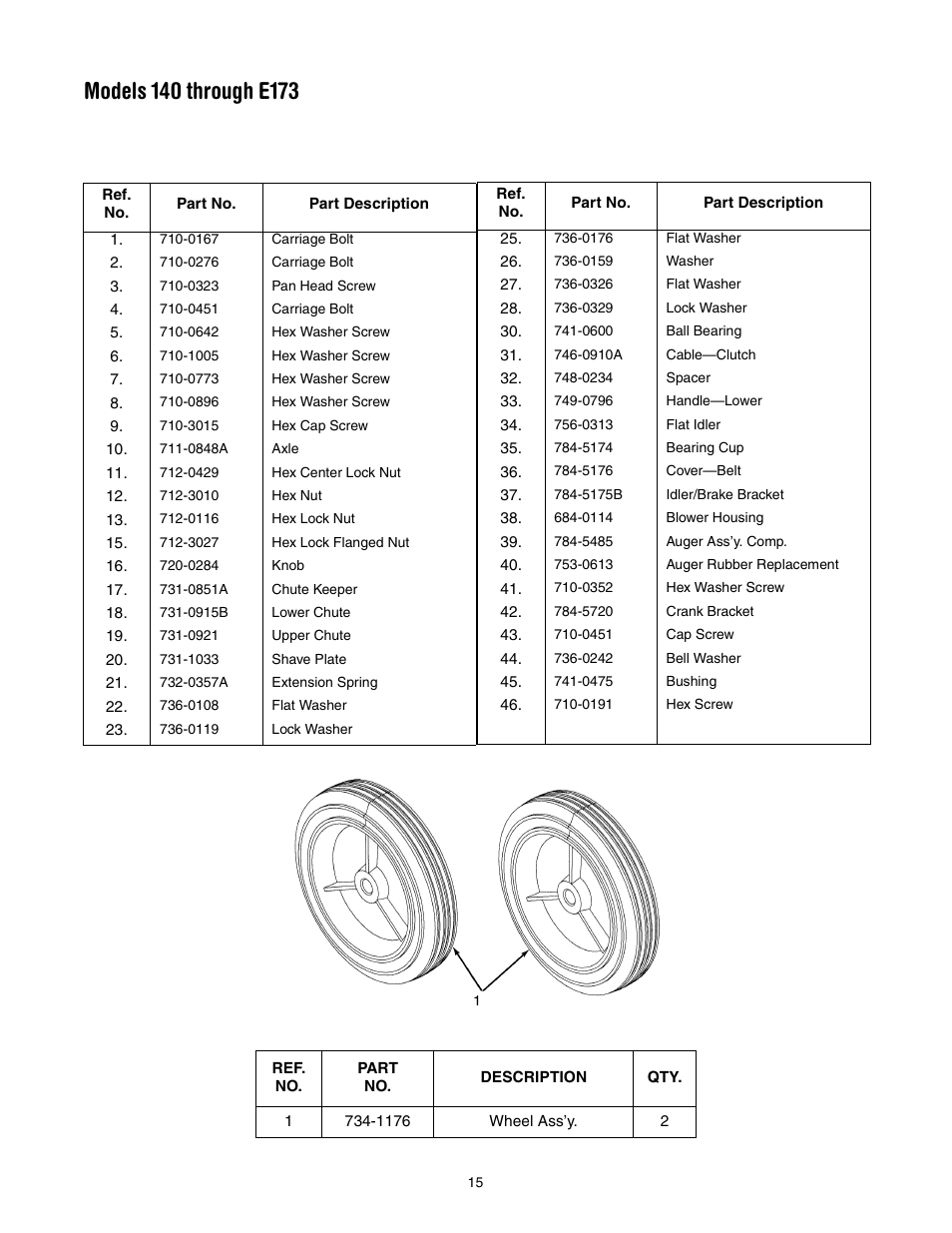 MTD E173 User Manual | Page 15 / 24