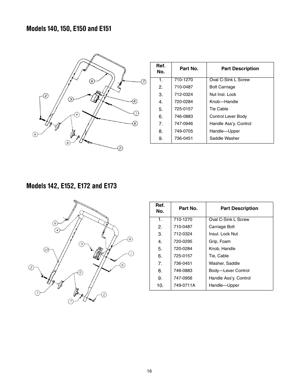 MTD E173 User Manual | Page 16 / 24